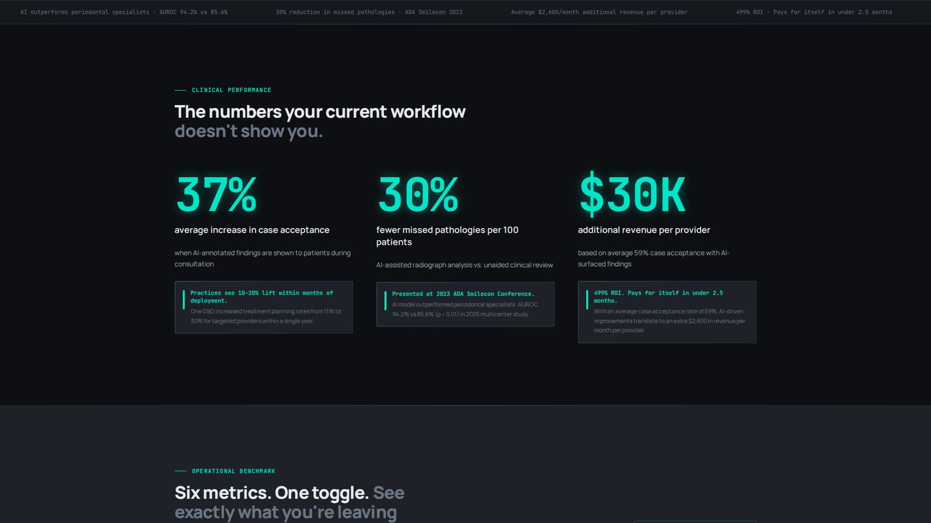 Diagnose - Precision Dental Landing Page Template