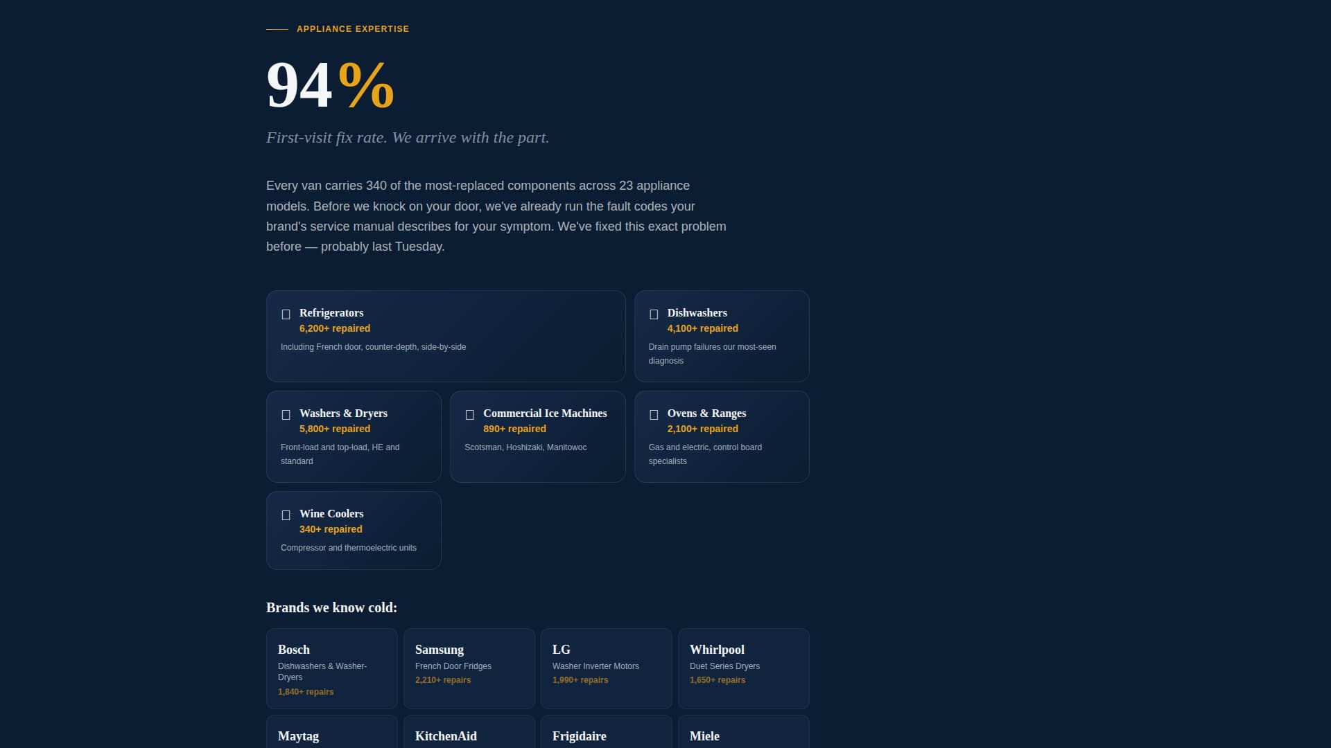 Callout - Authoritative Appliance Landing Page Template