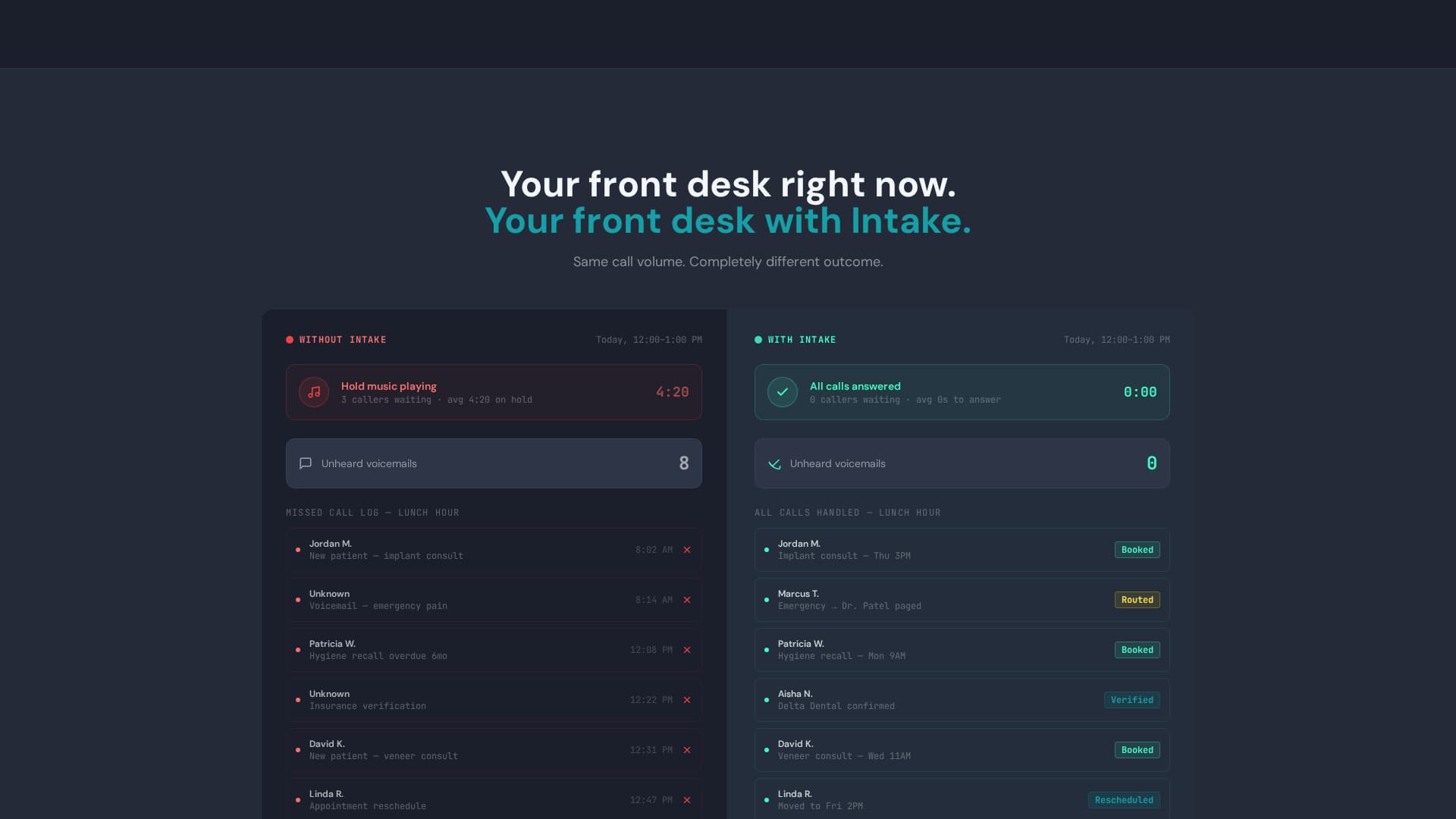 Intake - Powerful DentalAI Landing Page Template