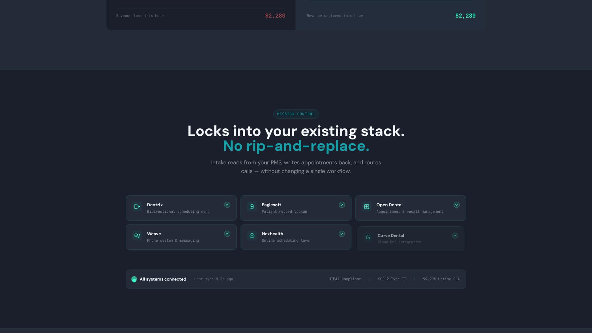 Intake - Powerful DentalAI Landing Page Template