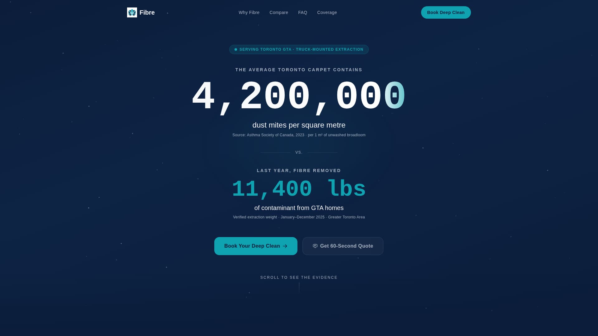 Fibre - Authoritative Carpetcleaning Landing Page Template