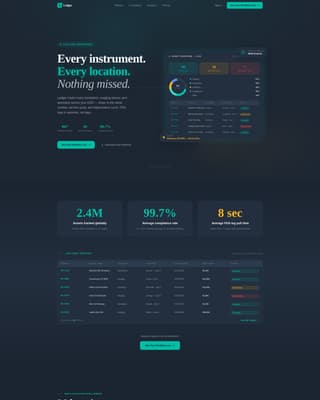 Ledger - Powerful Dental Asset Landing Page Template