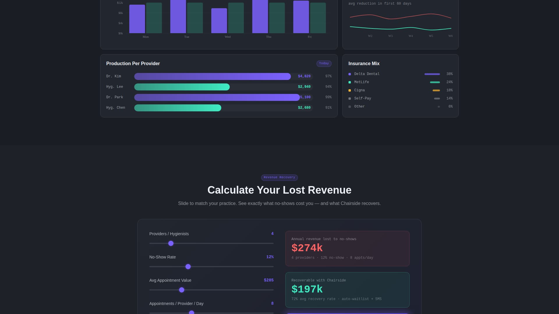 Chairside - Intelligent Scheduling Landing Page Template