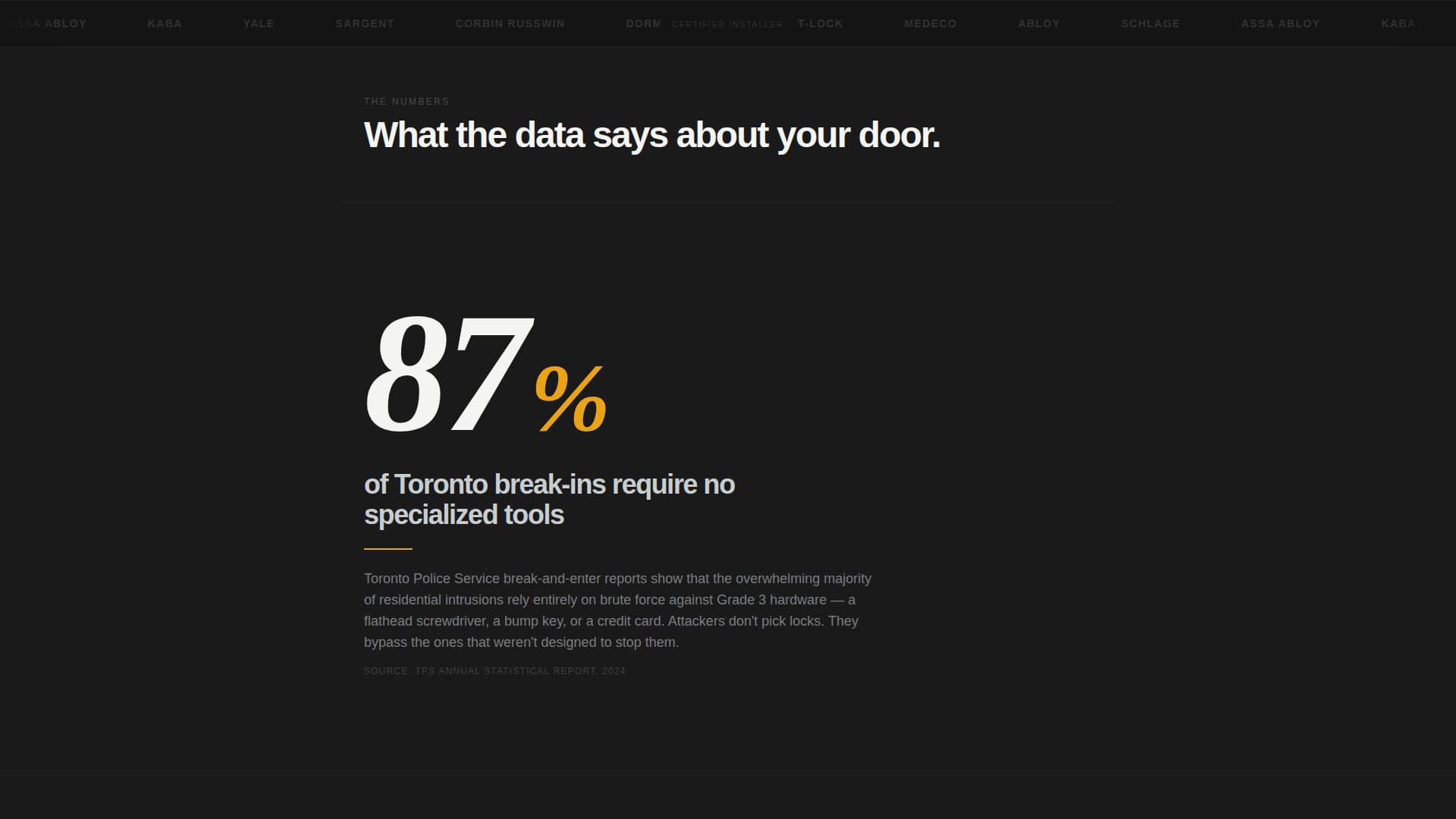 Deadbolt - Highsecurity Locksmith Landing Page Template