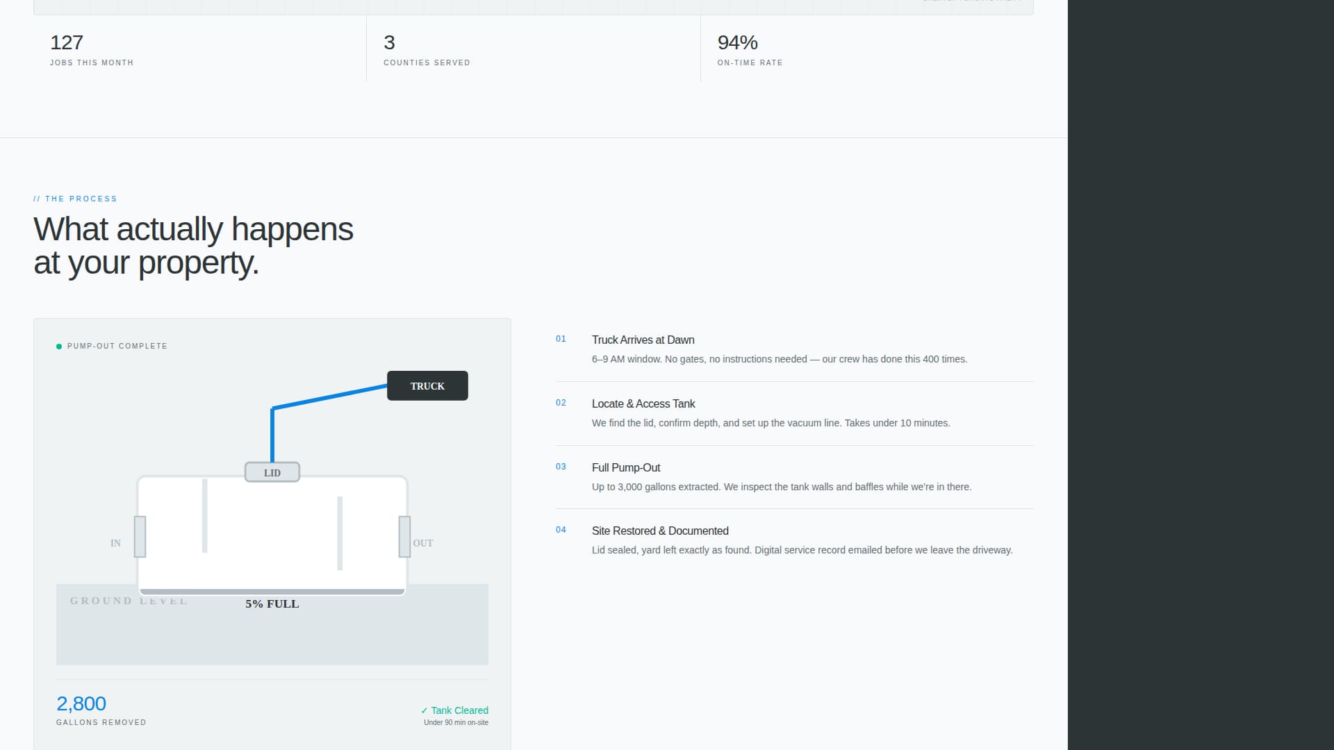 Pump - Reliable Septic Landing Page Template