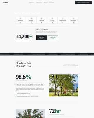 Canopy - Certified Treeservice Landing Page Template