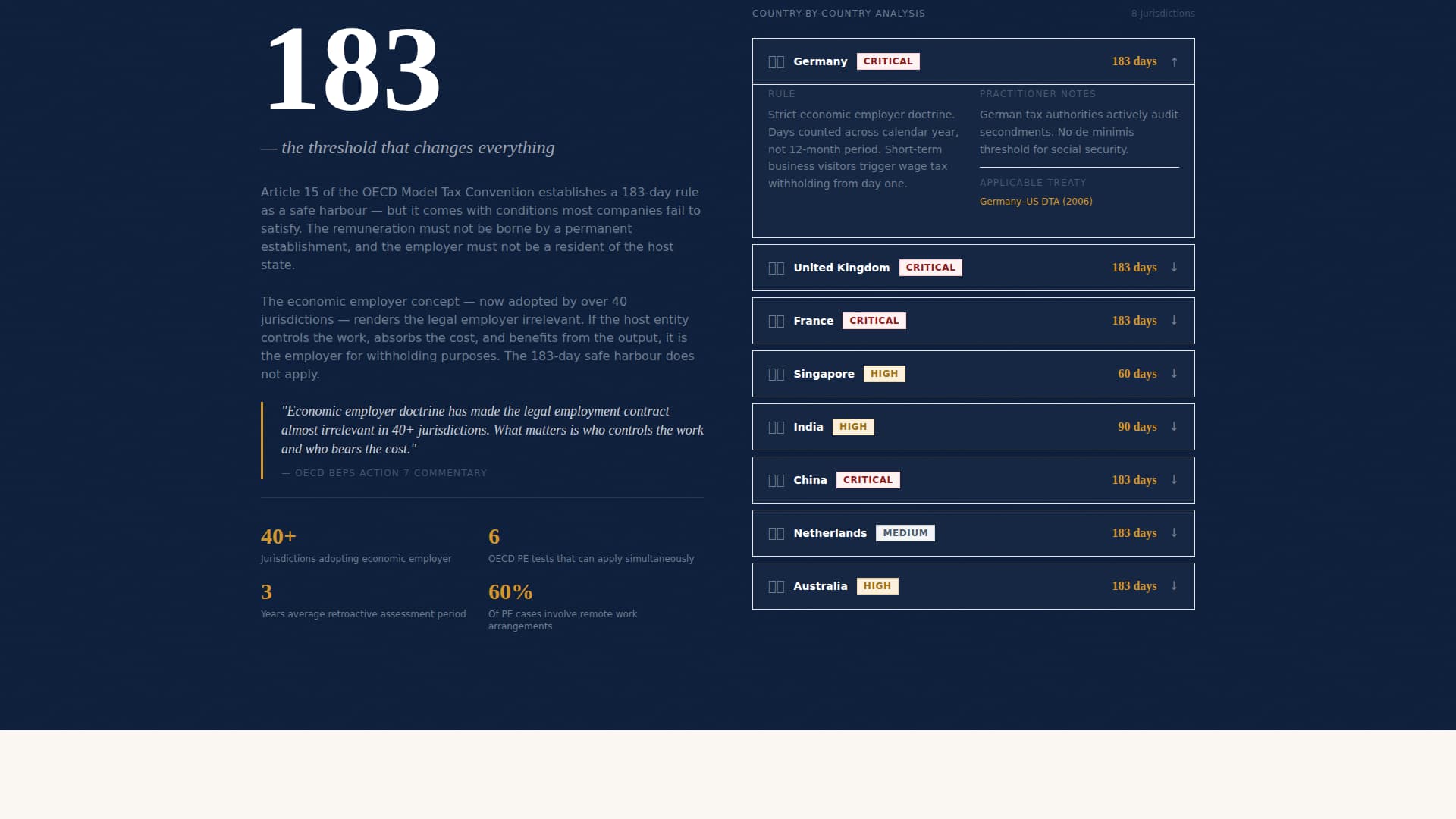 Comply — Official Enterprise Policy Landing Page Template