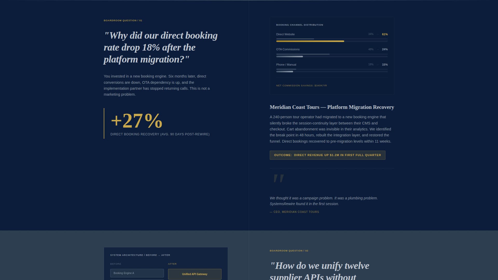 Travel Consulting Booking Website Template