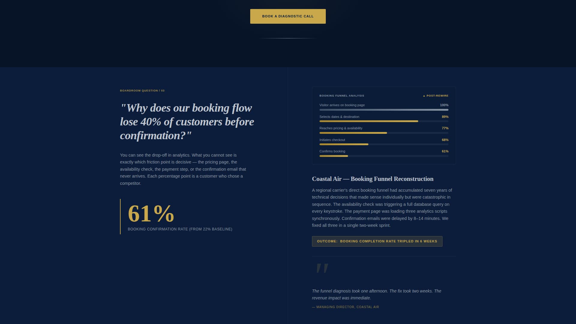 Travel Consulting Booking Website Template