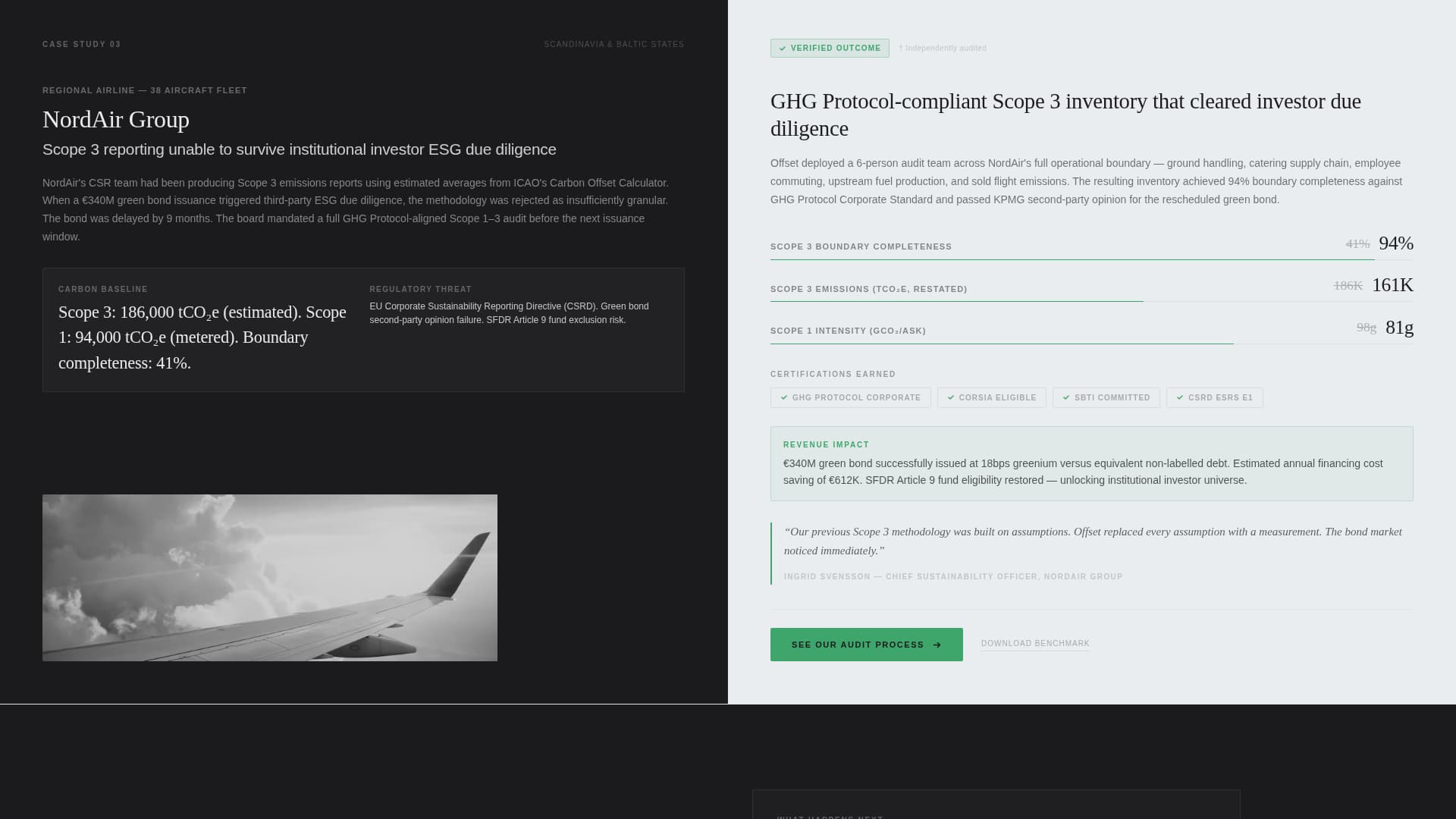 Travel Consulting Directory Website Template
