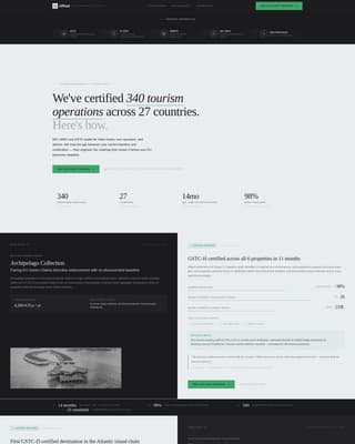 Travel Consulting Directory Website Template