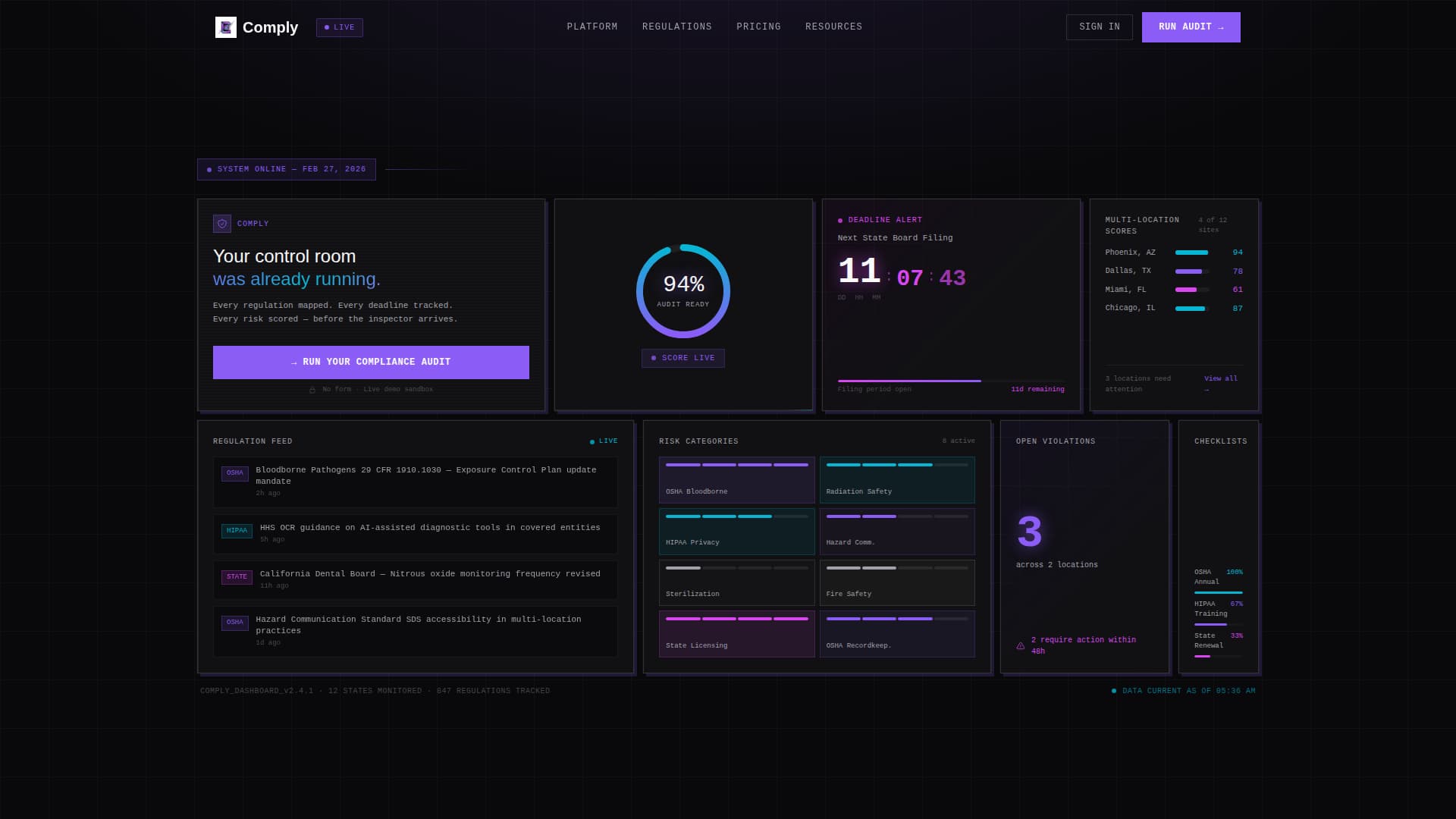 Enforce — Regulatory Compliance Landing Page Template