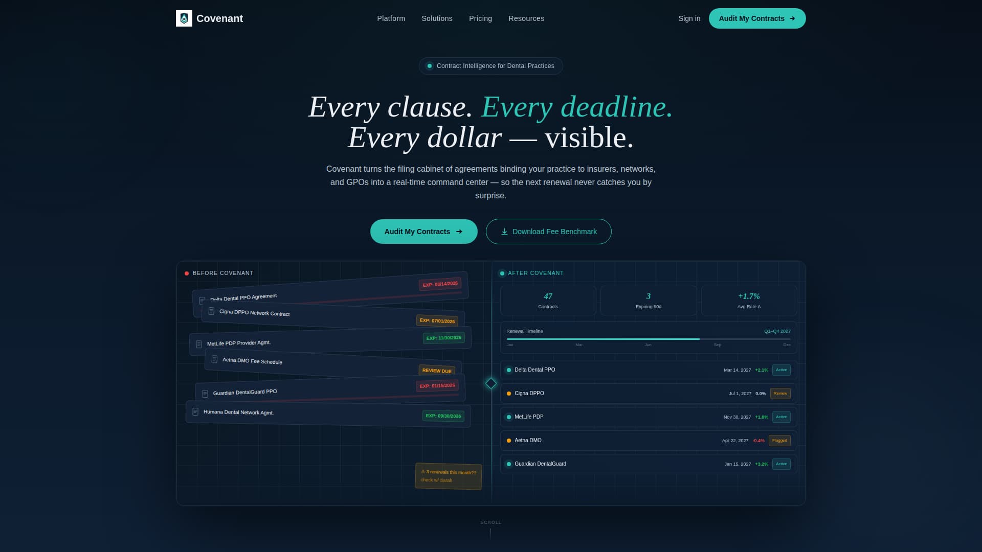 Covenant - Powerful Dental Contract Landing Page Template