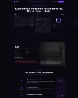Ledger - Powerful Dental Donor Landing Page Template