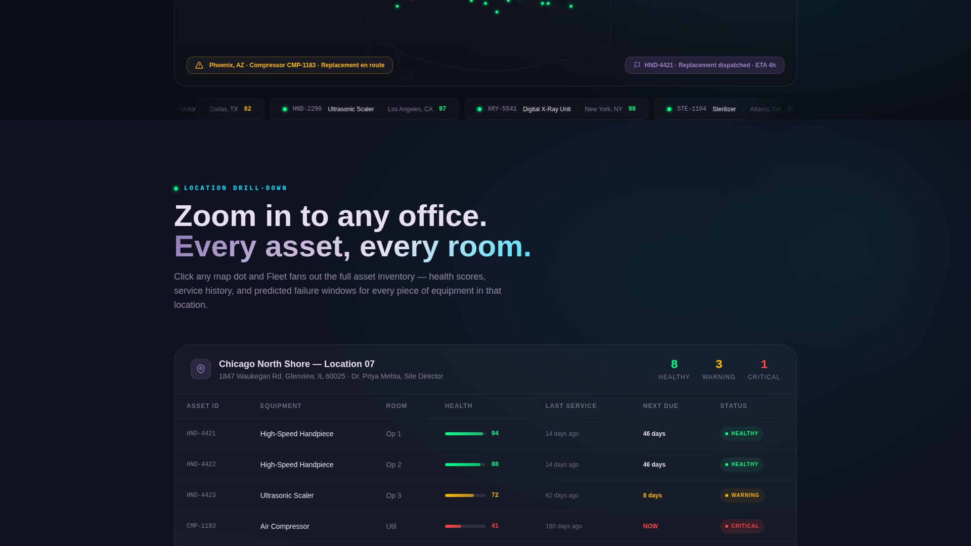 Fleet - Powerful Dental Software Landing Page Template