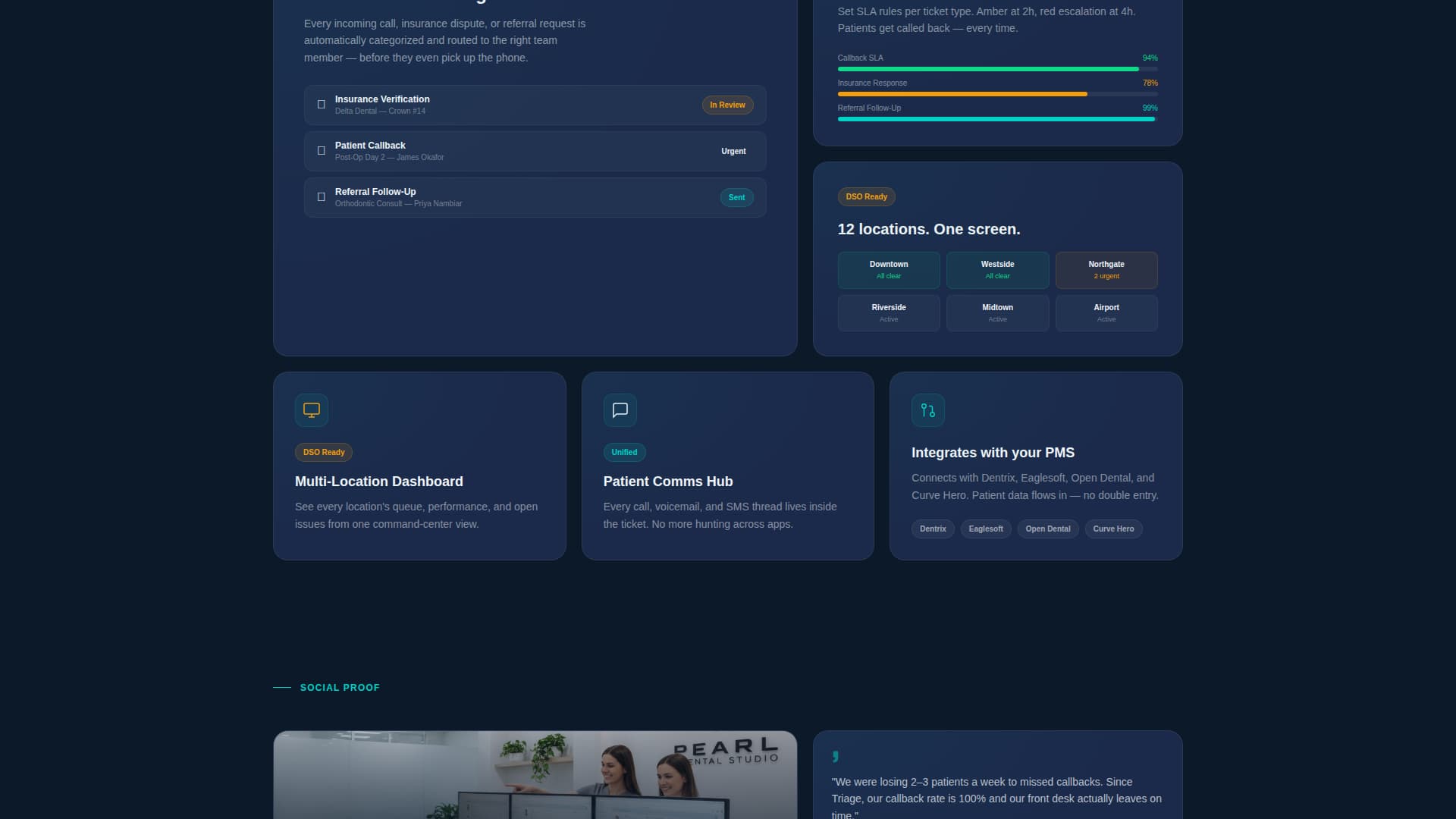 Triage - Powerful Dental Software Landing Page Template