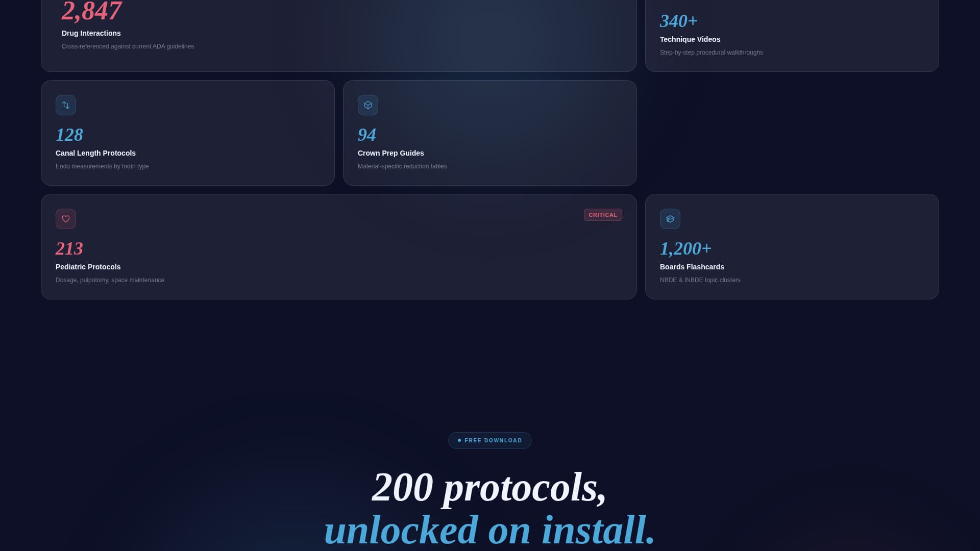 Pulp - Powerful Dental Knowledge Landing Page Template