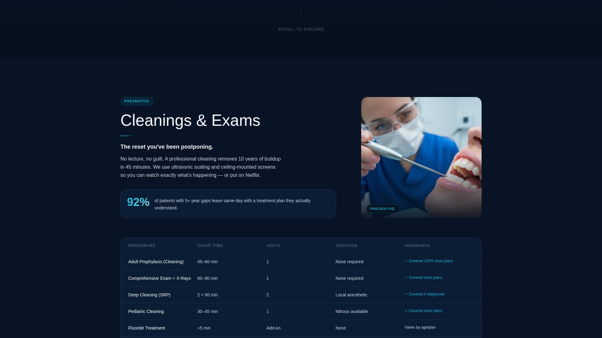 Floss - Precision Dental Landing Page Template