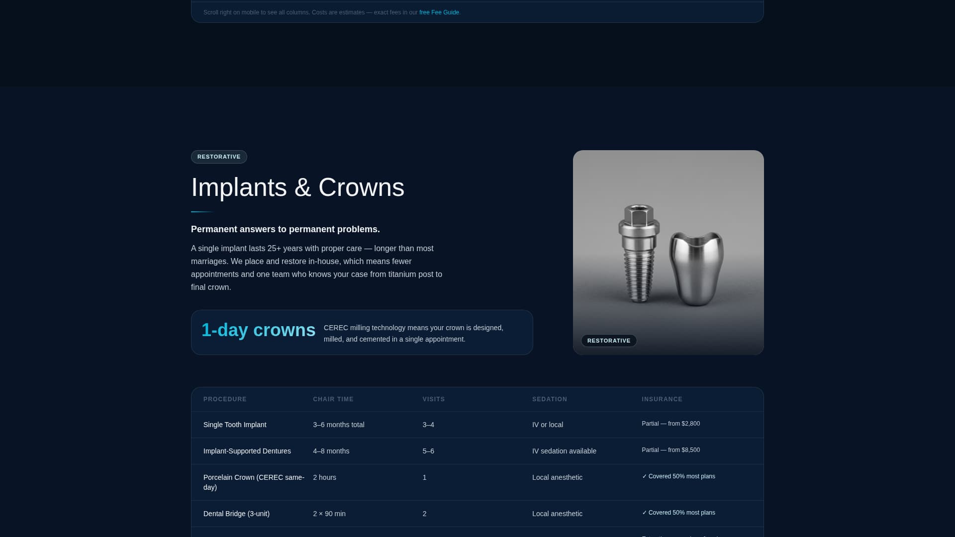 Floss - Precision Dental Landing Page Template