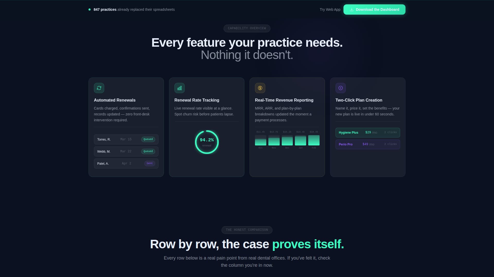 Enroll - Powerful Dental Membership Landing Page Template