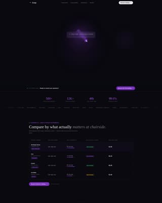Cusp - Precision Dental Landing Page Template