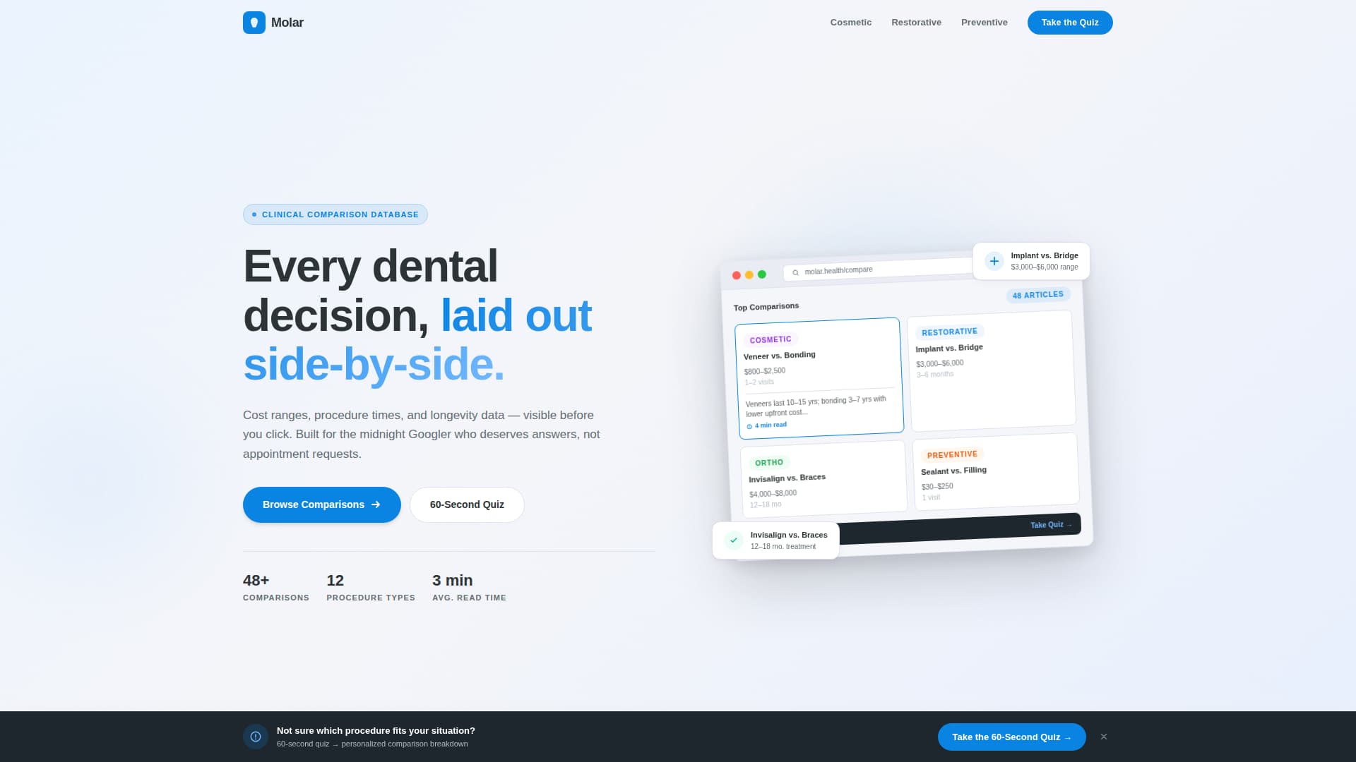 Dental Procedure Comparison Blog Website Template