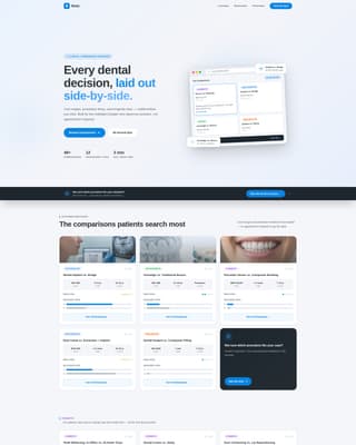 Dental Procedure Comparison Blog Website Template