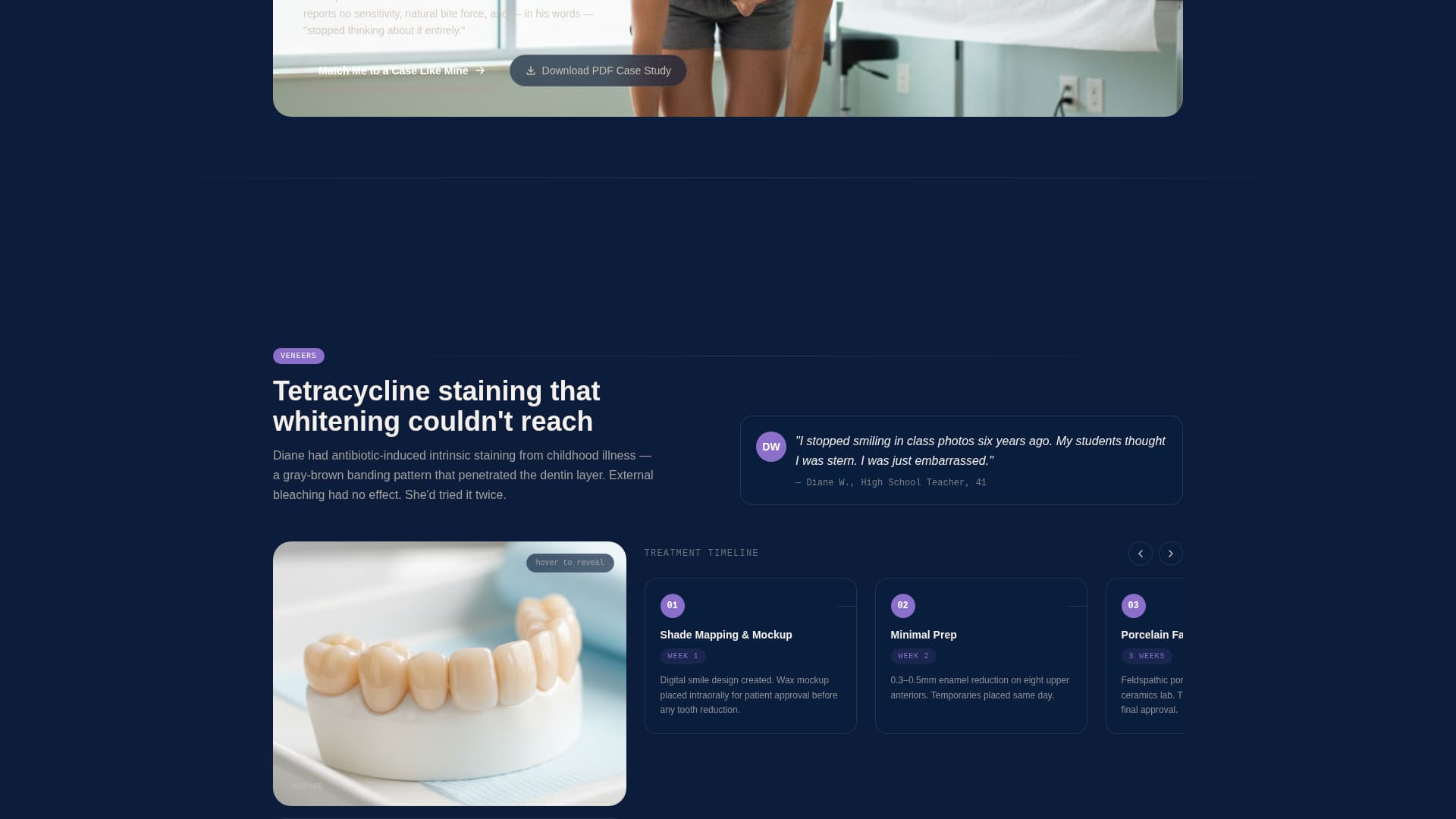 Dental Case Study & Investment Calculator Website Template