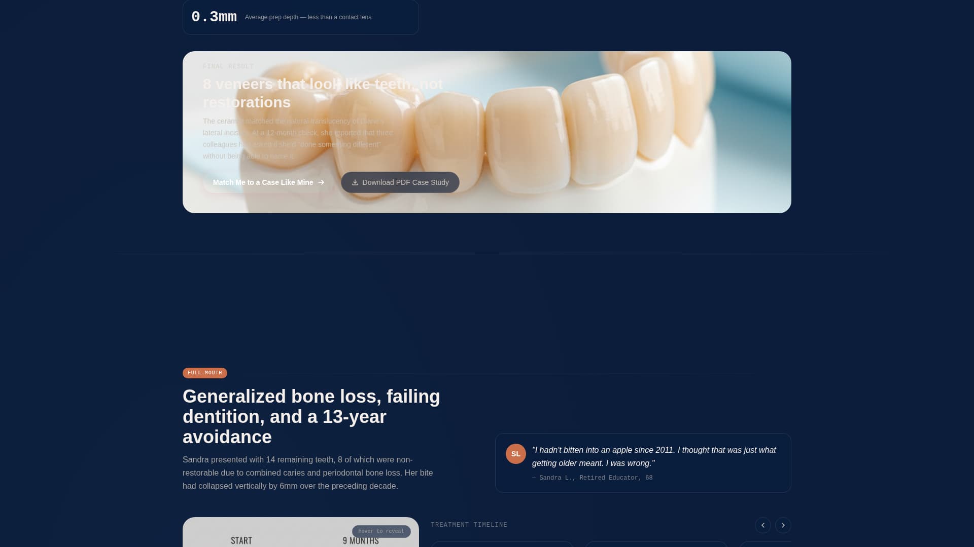 Dental Case Study & Investment Calculator Website Template
