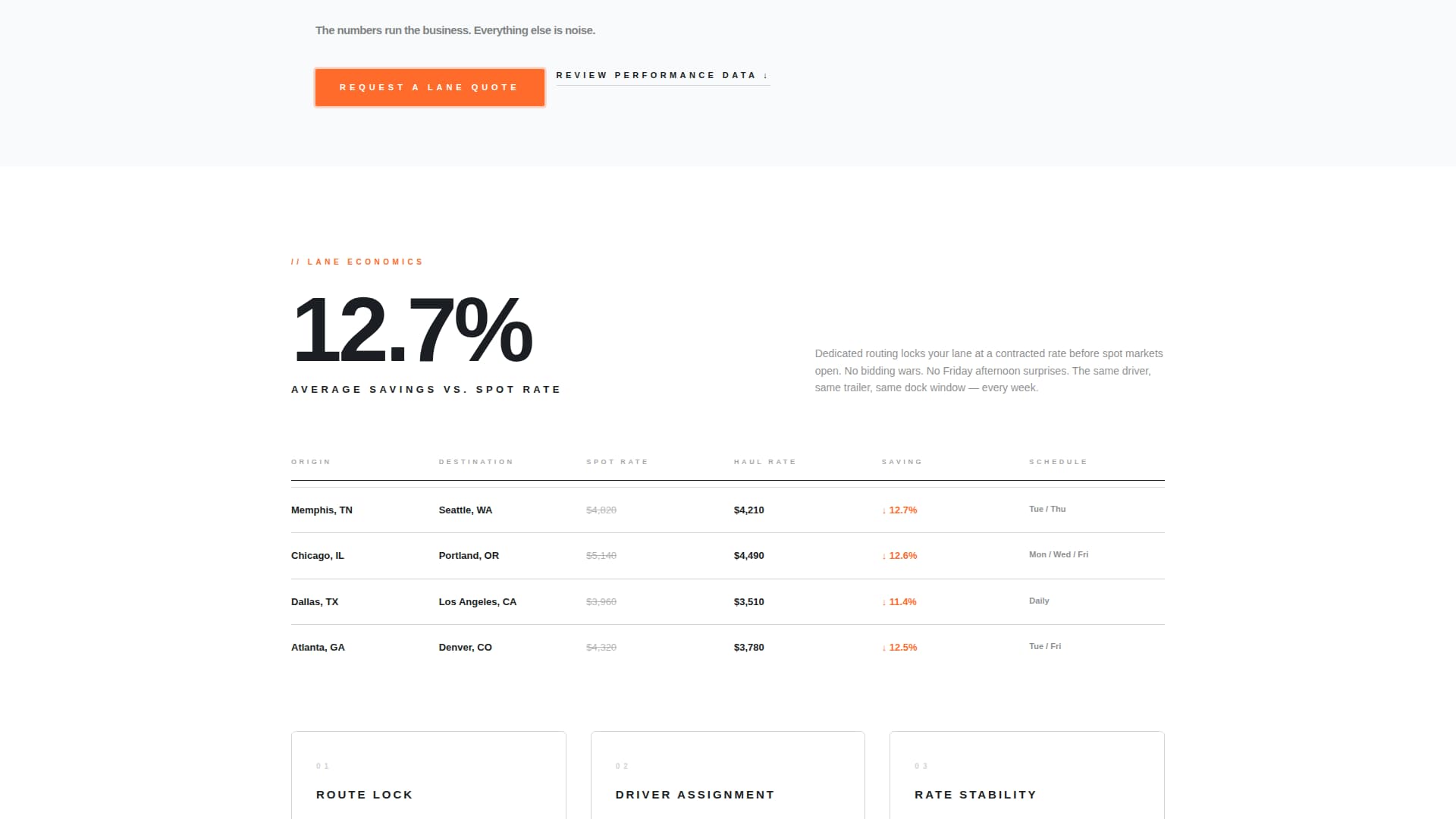 Truck Driver Professional Website Template