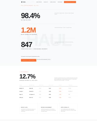 Truck Driver Professional Website Template