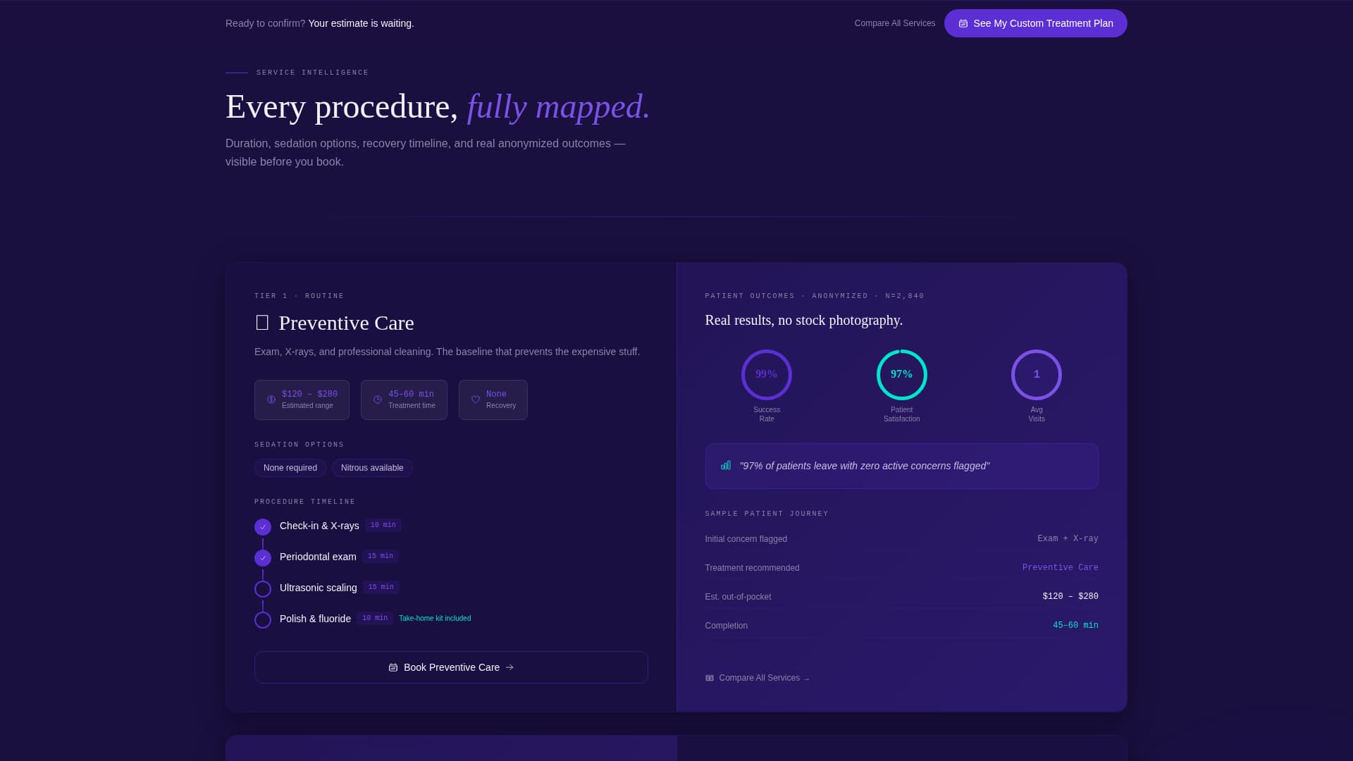 Dental Treatment Cost Estimator Website Template