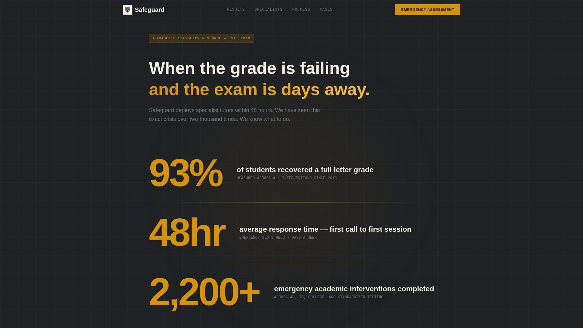 Tutoring Center Marketing Professional Website Template