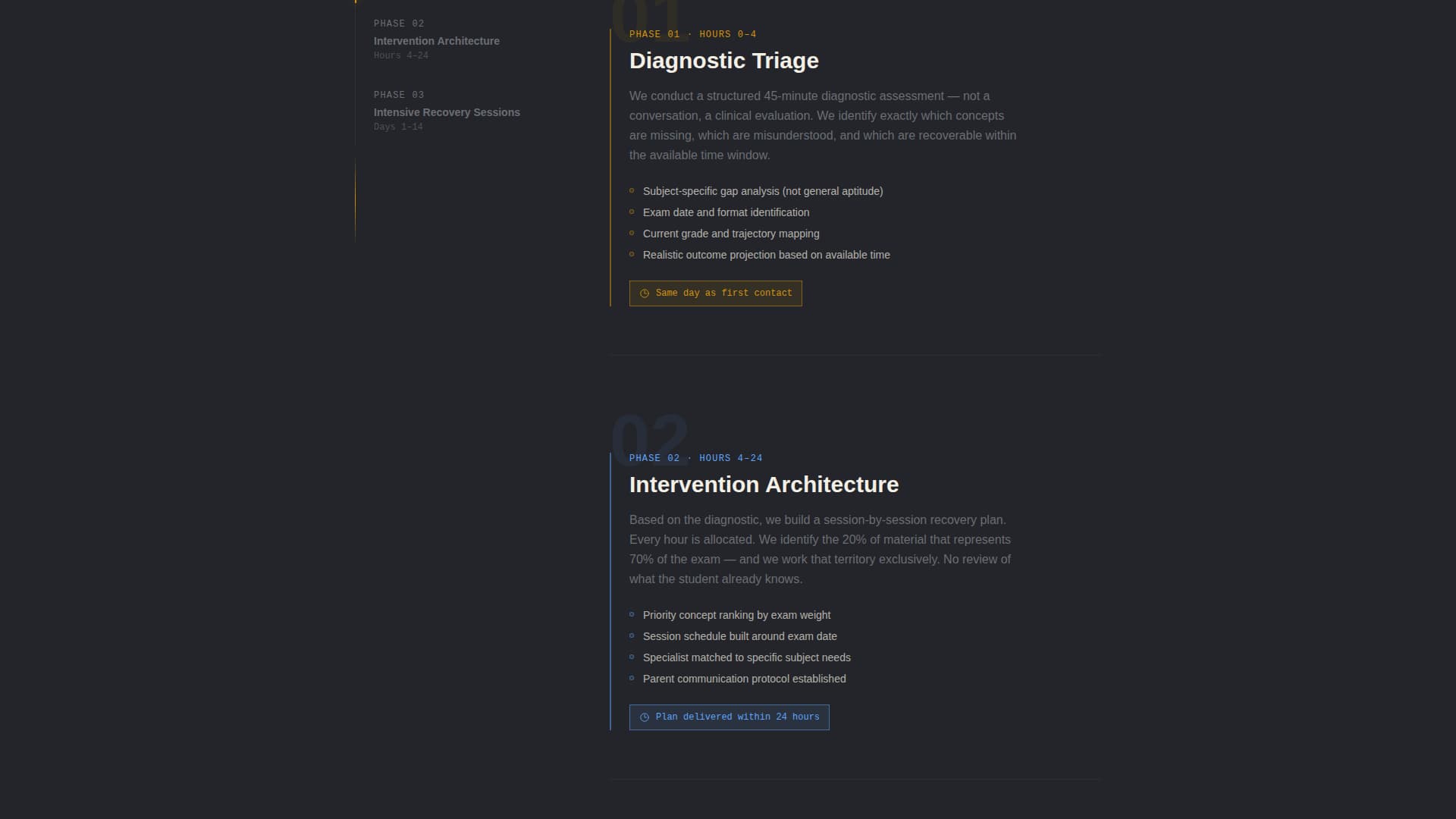 Tutoring Center Marketing Professional Website Template