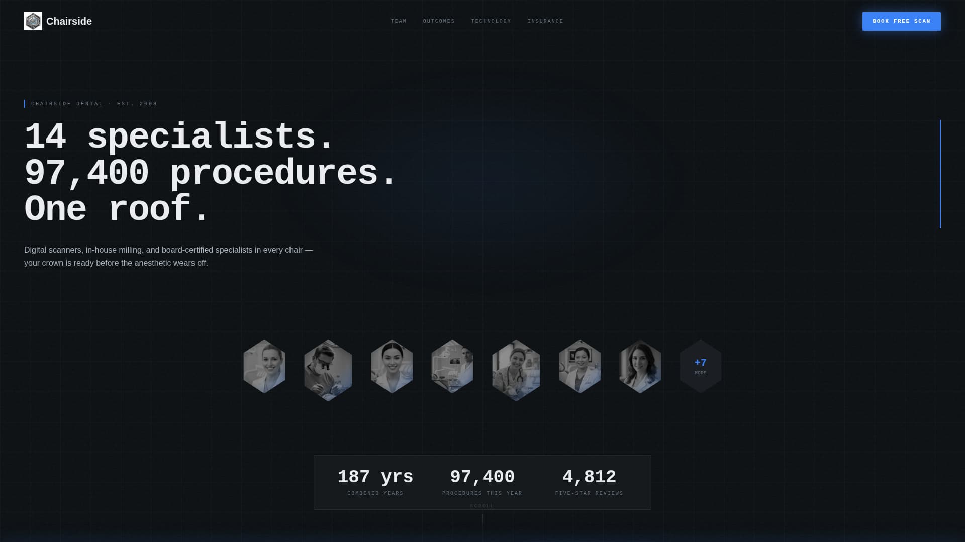 Dental Practice Team Stats & Clinician Profiles Website Template