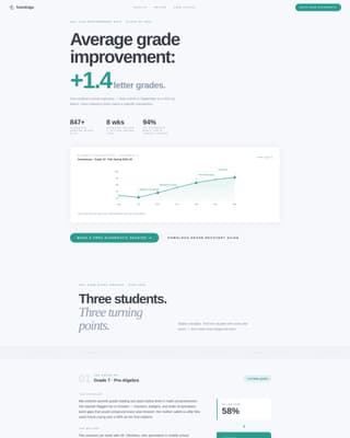 Tutoring Center Marketing Booking Website Template