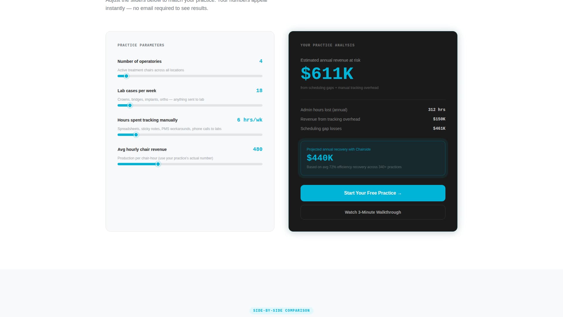 Enamel — Pro Dentistry Landing Page Template
