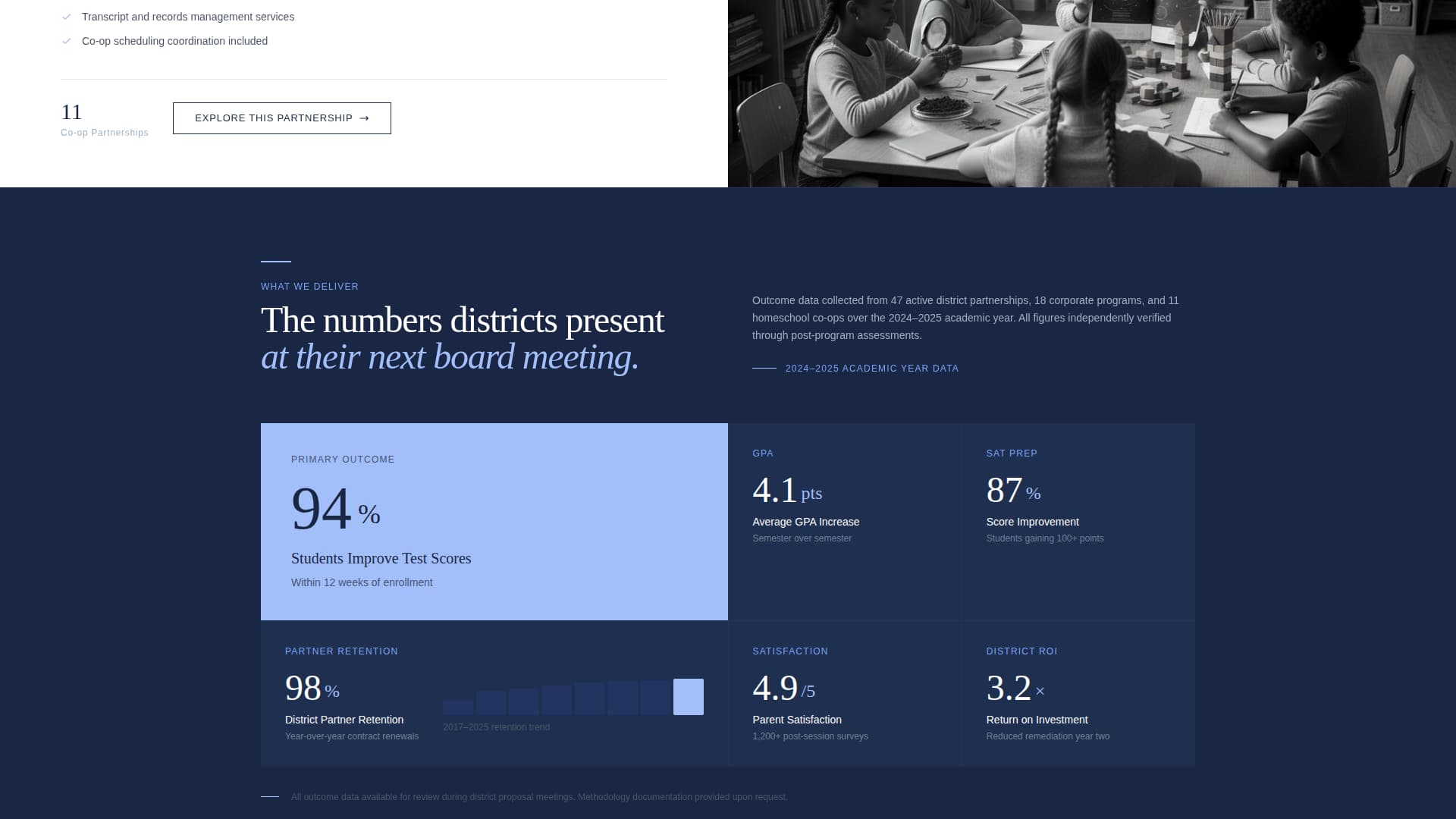 Tutoring Center Marketing Directory Website Template