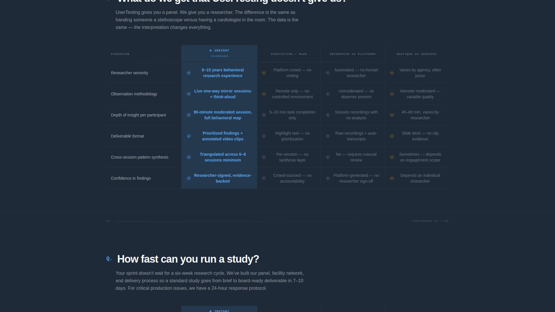 Research & Analytics Firm FAQ Website Template