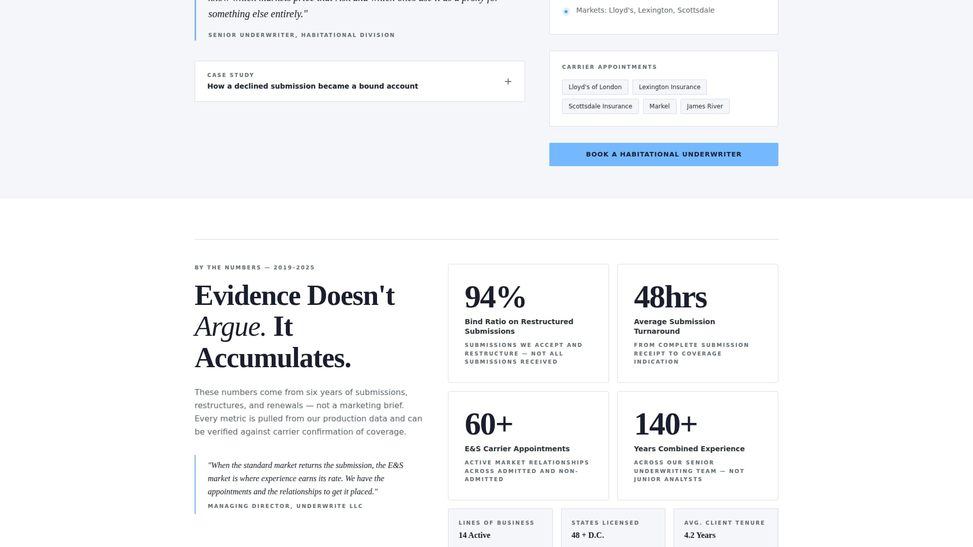 Underwrite — Seasoned Insurance Underwriter Landing Page Template