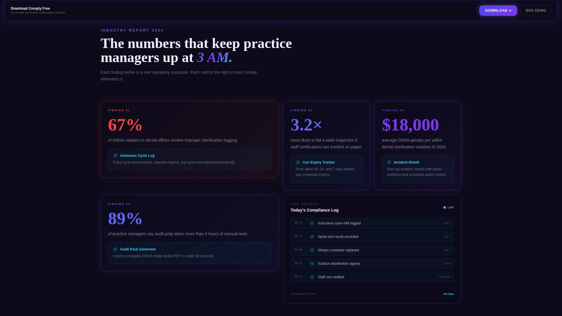Comply - Powerful Dental Safety Landing Page Template