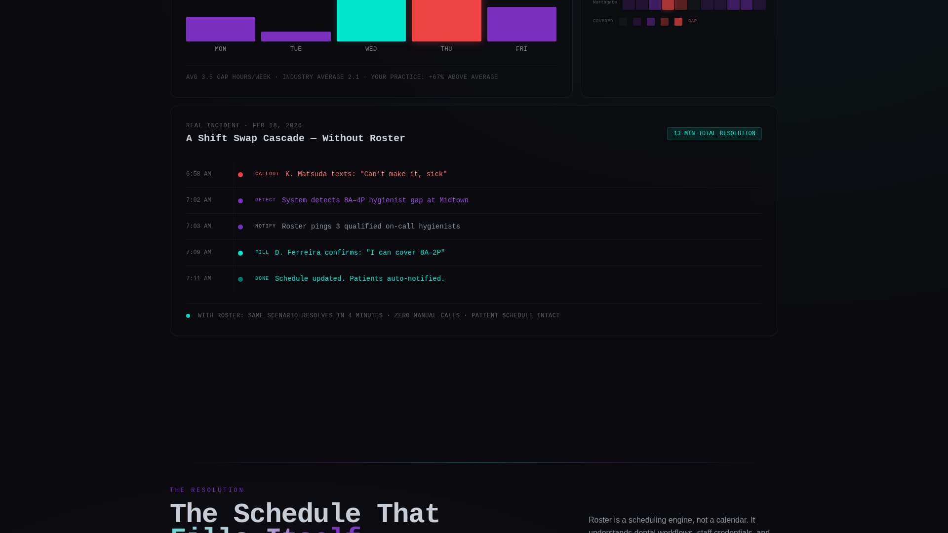 Roster - Powerful Dental Scheduling Landing Page Template