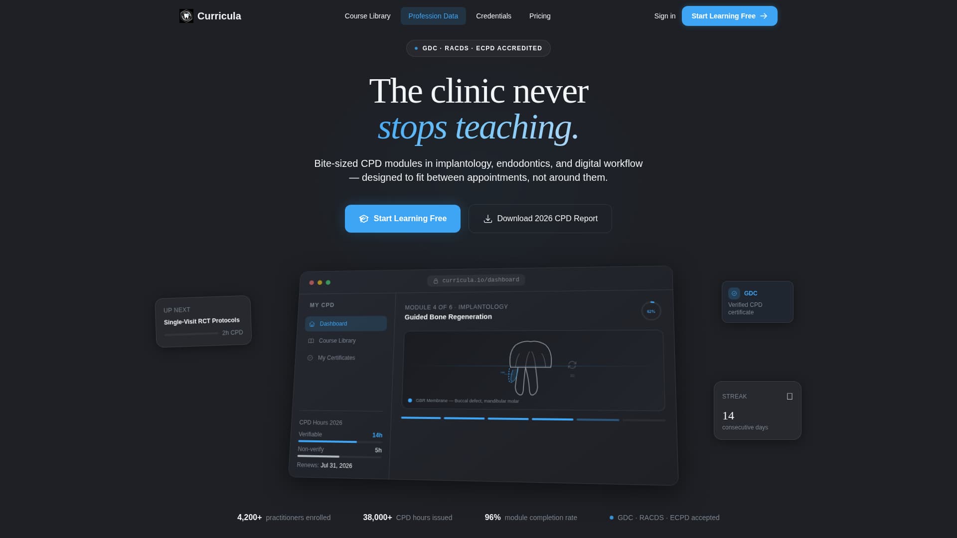 Curricula - Precision Dental Landing Page Template