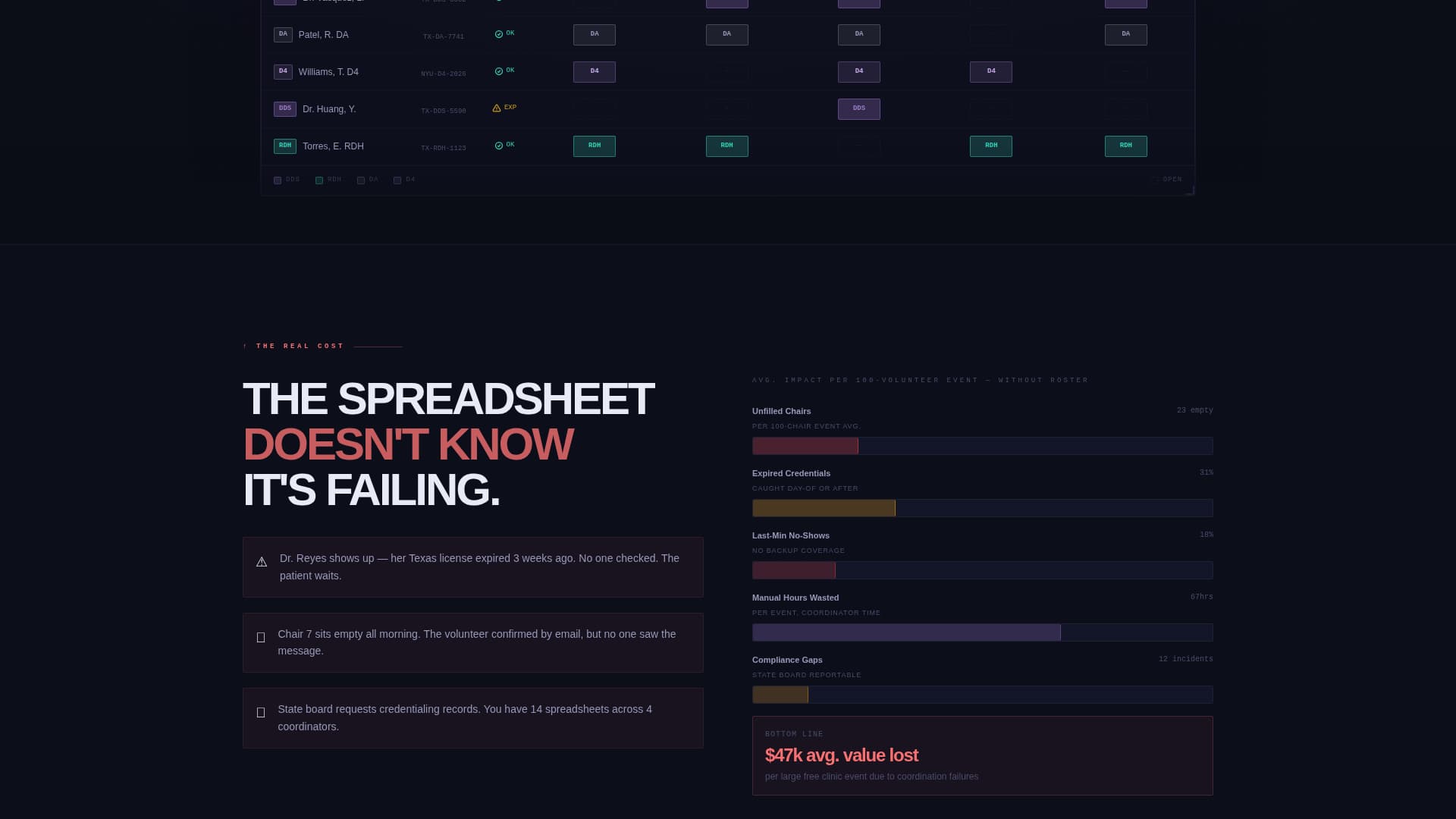 Roster - Intelligent Dentalscheduling Landing Page Template