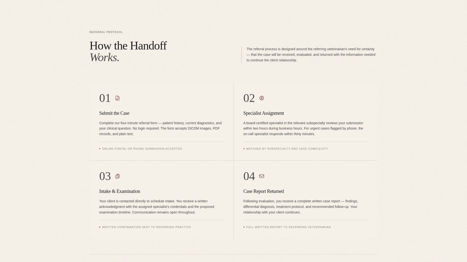 Veterinary Clinic Marketing Blog Website Template