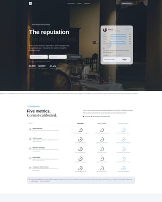 Waiter & Server Reviews Website Template