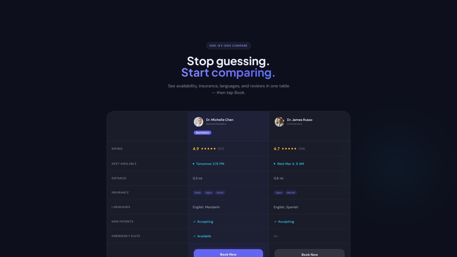 Finder - Illuminated Dentist Landing Page Template