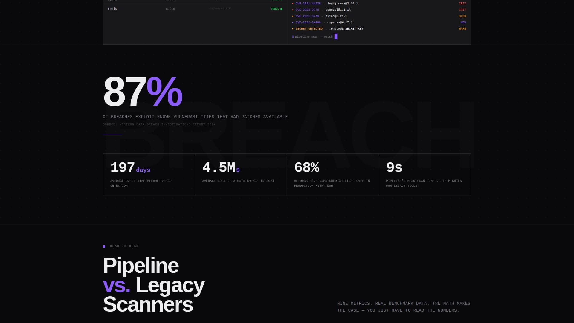 Nexus — DevSecOps Platform Landing Page Template