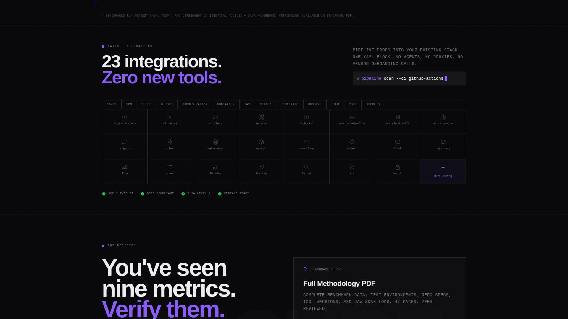 Nexus — DevSecOps Platform Landing Page Template