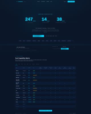 Lockdown - Powerful DevSecOps Landing Page Template